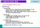 기업과 경영 14페이지