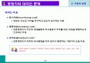 기업과 경영 16페이지
