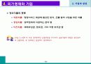 기업과 경영 18페이지