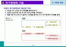 기업과 경영 19페이지