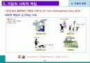 기업과 경영 21페이지