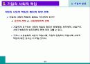 기업과 경영 22페이지