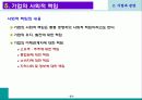 기업과 경영 23페이지
