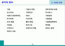 기업과 경영 25페이지