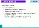 경영통제 15페이지