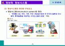경영통제 16페이지