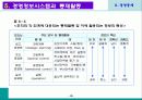 경영통제 19페이지