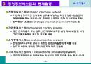 경영통제 20페이지