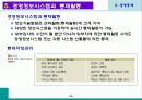 경영통제 24페이지