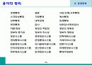경영통제 26페이지