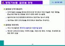 글로벌경영 18페이지