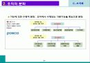 조직화 9페이지