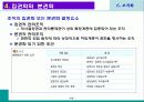 조직화 16페이지