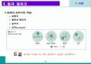 경영 지휘 17페이지
