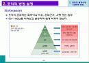 전략적 계획수립 6페이지