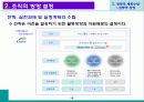 전략적 계획수립 10페이지
