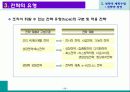 전략적 계획수립 11페이지