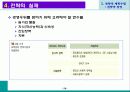 전략적 계획수립 20페이지