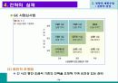 전략적 계획수립 24페이지