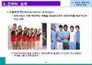 전략적 계획수립 27페이지