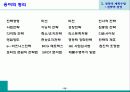 전략적 계획수립 33페이지