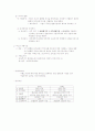 [독후감/서평/요약] 금융기관론  6페이지
