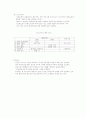 [독후감/서평/요약] 금융기관론  7페이지