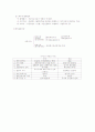 [독후감/서평/요약] 금융기관론  9페이지