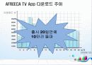 아프리카 - E-BUSINESS 성공사례 ABOUT AFREECA TV 6페이지