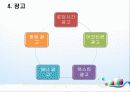 아프리카 - E-BUSINESS 성공사례 ABOUT AFREECA TV 13페이지