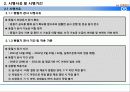 건설현장 동절기 공사 시공 계획서  6페이지