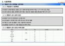 건설현장 동절기 공사 시공 계획서  7페이지