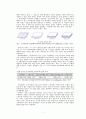 Active Packaging을 이용한 과채류 품질보존 방안 제시 6페이지