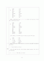  남북한 어문규범 차이점 및 통일방안(한글 맞춤법, 띄어쓰기, 문장부호, 표준 발음법을 중심으로) 8페이지