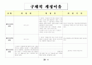 [경제법] 공정거래법 1차개정 6페이지