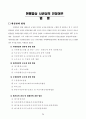 환경권의 사권성 6페이지