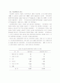 [보건행정]상대가치수가제도(RBRVS) 5페이지