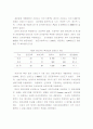 [보건행정]상대가치수가제도(RBRVS) 7페이지