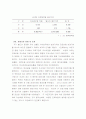 [보건행정]상대가치수가제도(RBRVS) 11페이지