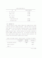 [보건행정]상대가치수가제도(RBRVS) 14페이지