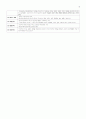생활지도(상담, 집단상담,성격이론) 깔끔정리!! - 6장. 성격과 인간관계, 8장. 상담, 9장. 집단지도와 집단상담  9페이지