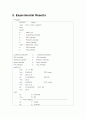 ARM Assembly Interrupt & Timer 9페이지