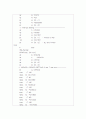 ARM Assembly Interrupt & Timer 10페이지