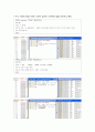 ARM Assembly의 내부구조를 이해하고 명령어를 실행하여, 사용방법을 알아본다. 20페이지