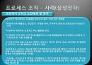 네트워크실제사례(조직군, 생태헉, 공동체, 전략적선택이론) 24페이지