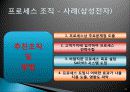 네트워크실제사례(조직군, 생태헉, 공동체, 전략적선택이론) 25페이지