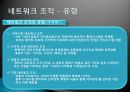 네트워크실제사례(조직군, 생태헉, 공동체, 전략적선택이론) 31페이지