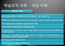 네트워크실제사례(조직군, 생태헉, 공동체, 전략적선택이론) 35페이지