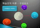 네트워크실제사례(조직군, 생태헉, 공동체, 전략적선택이론) 36페이지