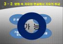 트루먼쇼 발표 시청 감상 소감문(자유의지) 9페이지